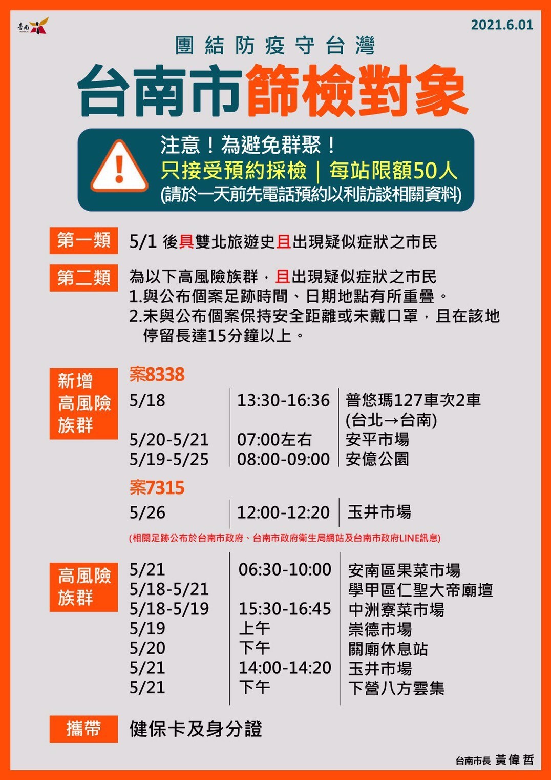 1日新增1例本土案例，衛生局檢驗中心率全國衛生機關之先通過PCR核酸檢驗認可，擴大台南篩檢量能