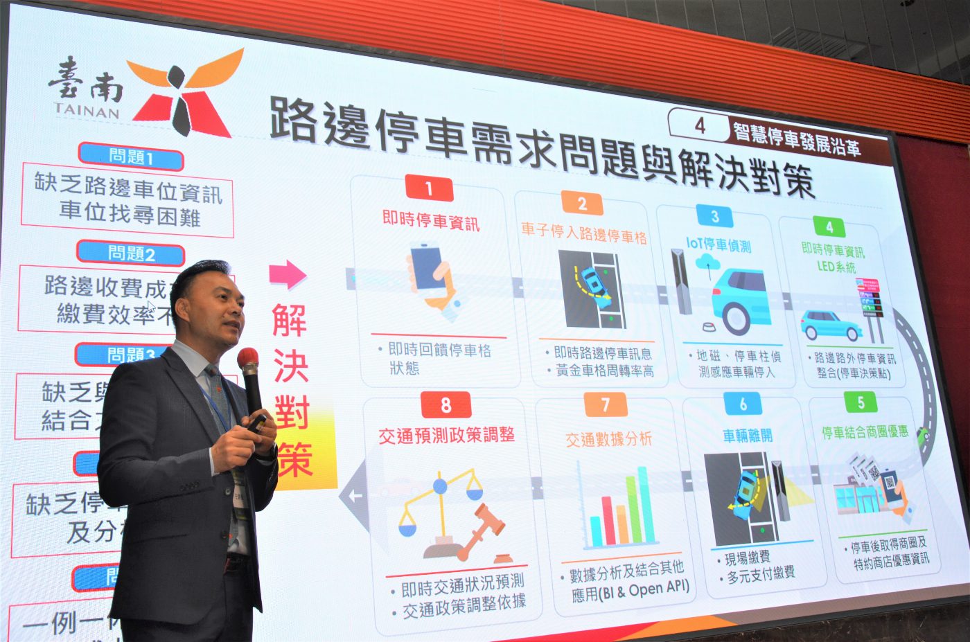 「臺南市智慧停車暨數據應用論壇」，攜手打造智慧交通城市