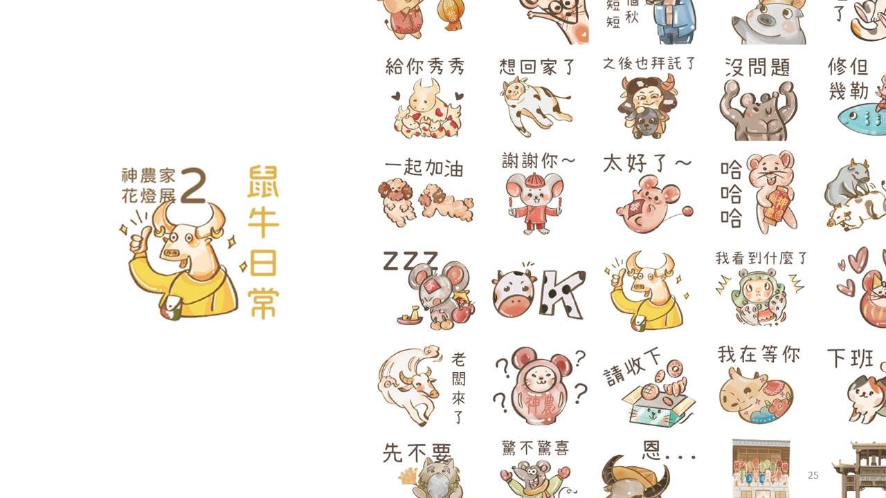 南臺科大USR計畫透過貼圖的開發  以嶄新方式保存神農街元宵燈展的美好作品
