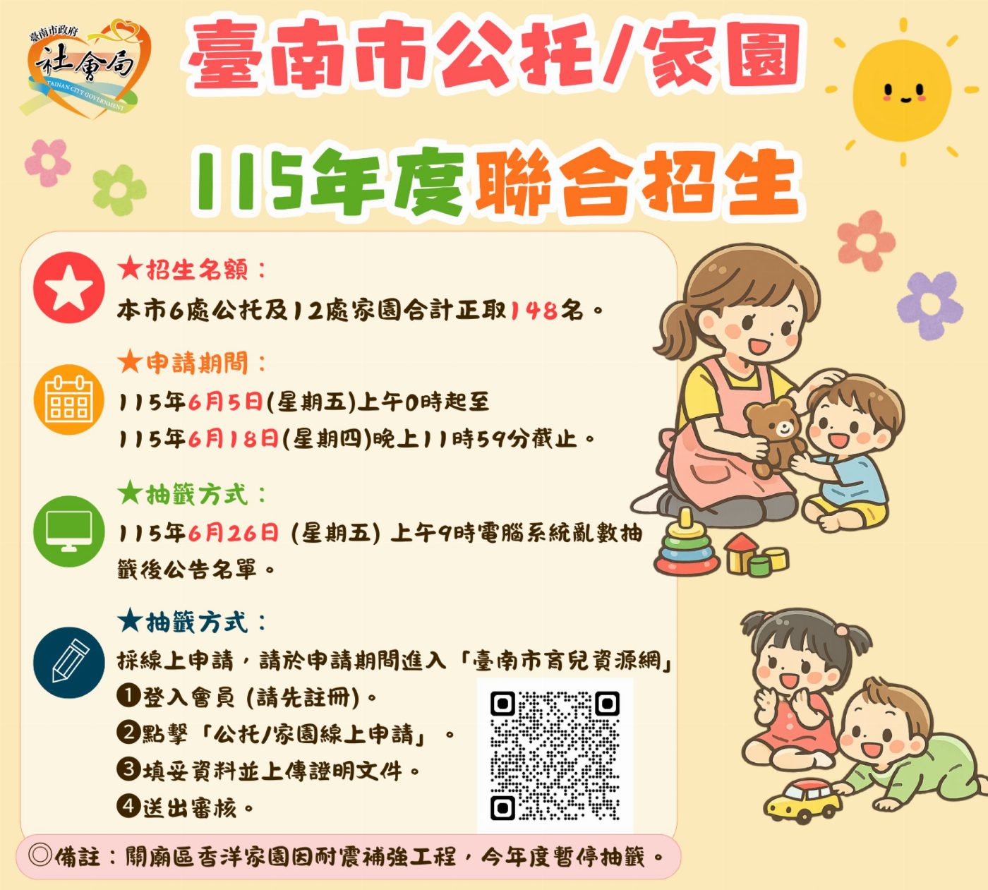 臺南市大幅提升公共托育服務　148個名額即日起開放報名