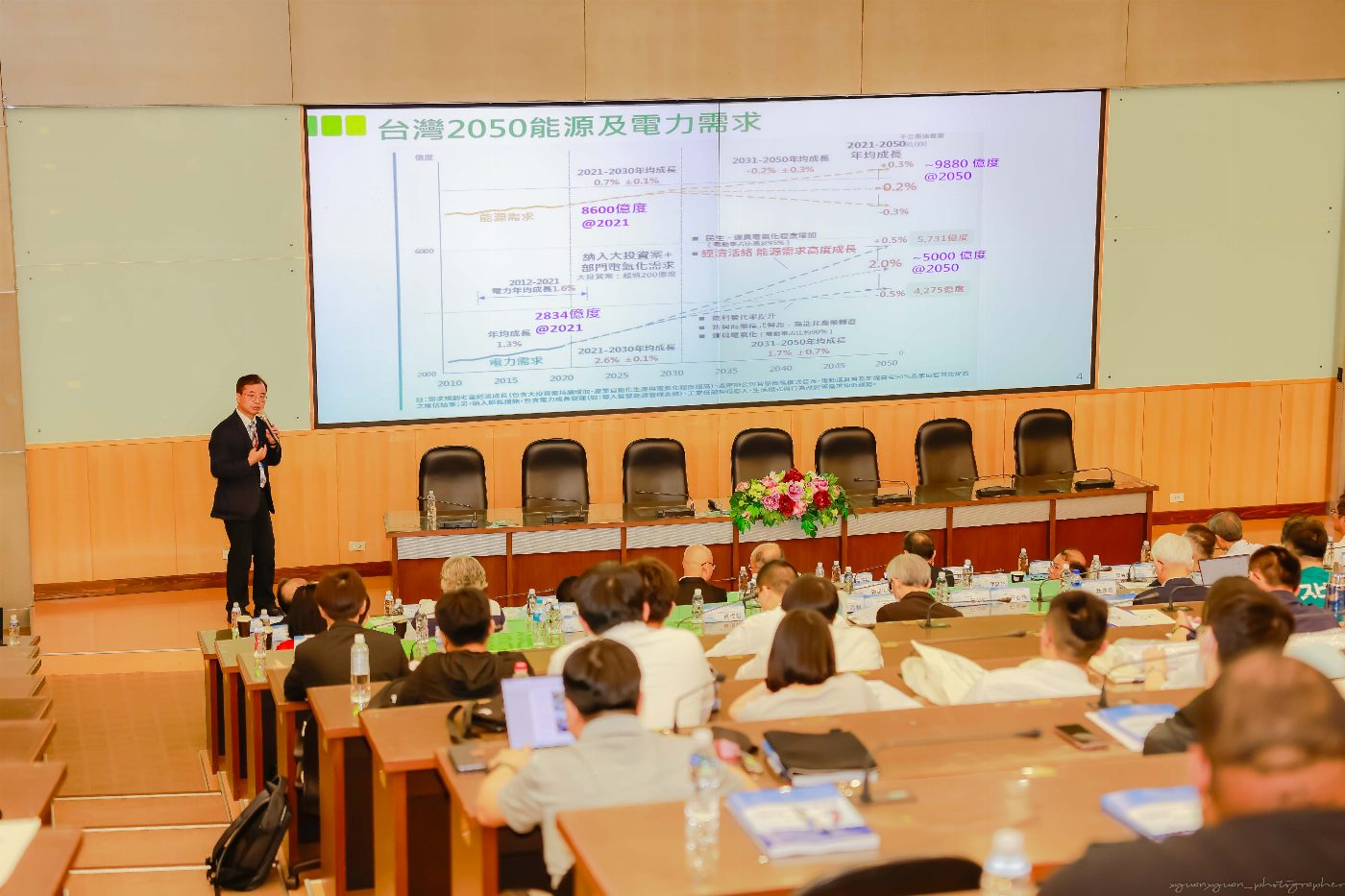 第三十四屆燃燒與能源學術研討會崑山科大登場 深化國際學術交流