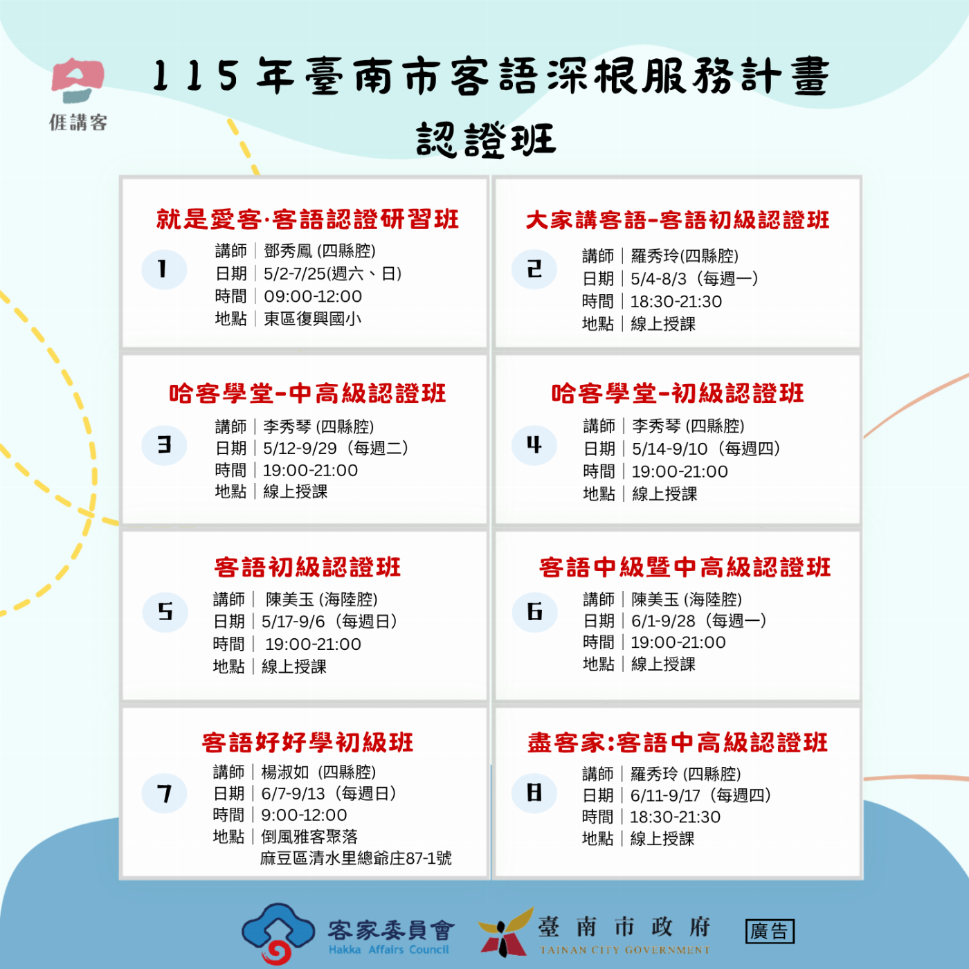 臺南市政府開跑客語認證班 獎勵金最高達5,000元