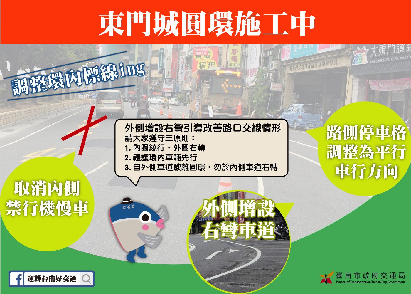 東門城圓環外側增設右彎引導 改善路口交織亂象