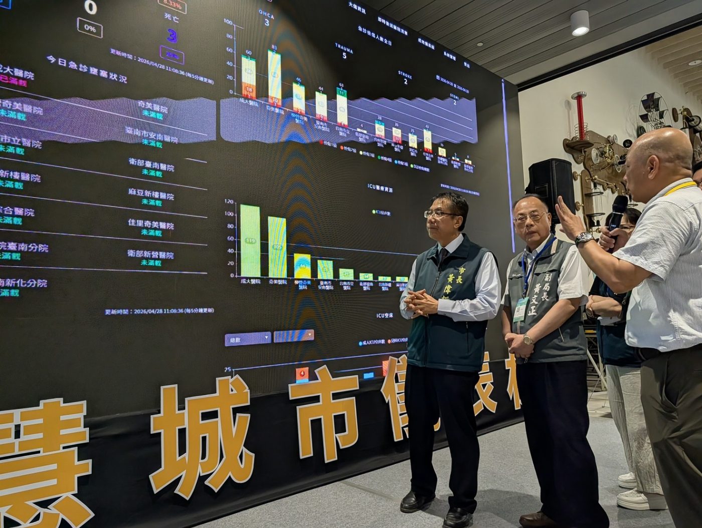 掌握全市醫療脈動：台南「緊急醫療資訊儀表板2.0」升級，強化災難應變指揮系統