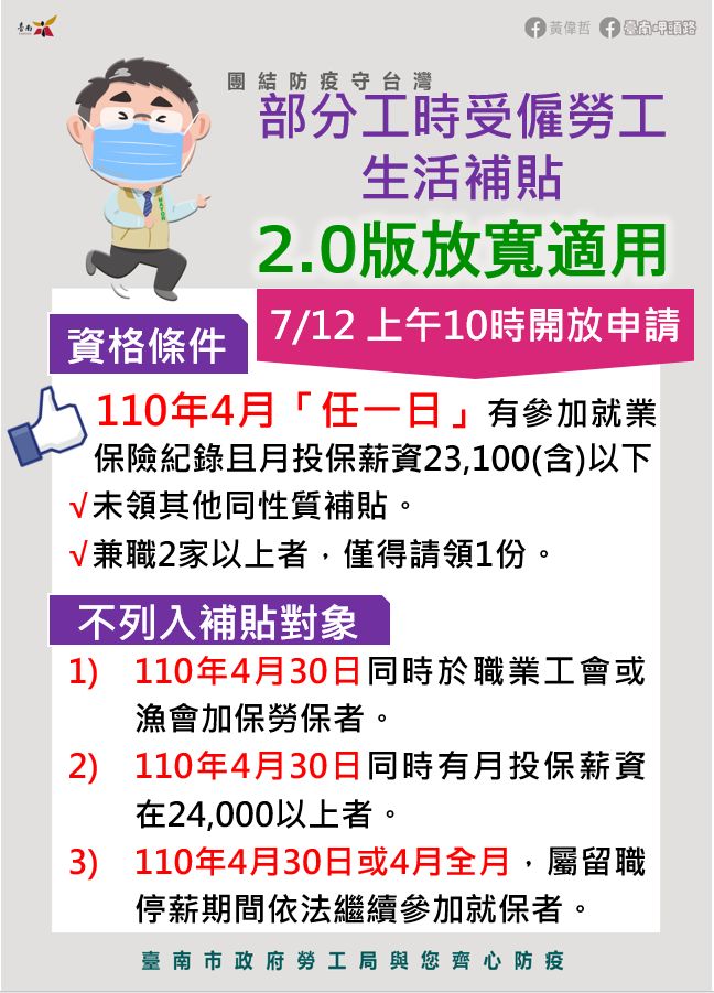 部分工時受僱勞工1萬元生活補貼 今放寬就保資格條件   110年4月「任一日」有就保紀錄即可