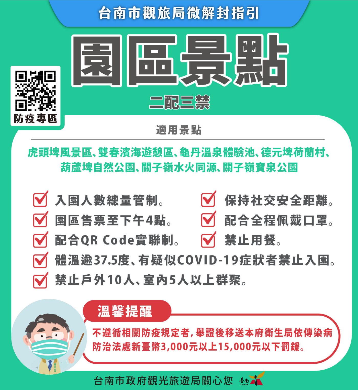 南市觀旅局所轄景區微解封人流線上查