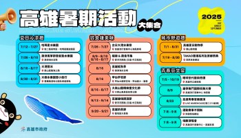 2026高雄暑期活動5大主軸週週精彩 打造最Chill盛夏派對