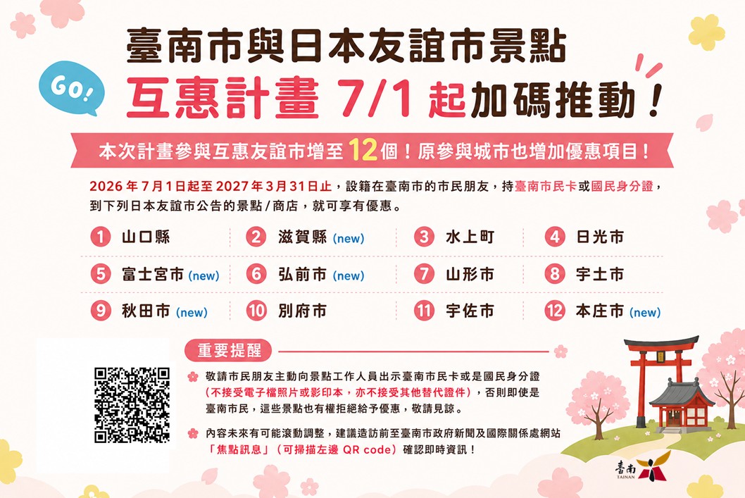 日本友誼市景點互惠計畫升級又加碼 7月起臺南市民造訪12座日本城市享專屬優惠