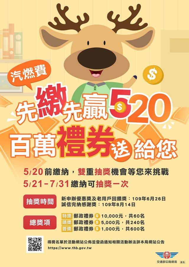 早繳汽燃費520~百萬禮券再次送給您
