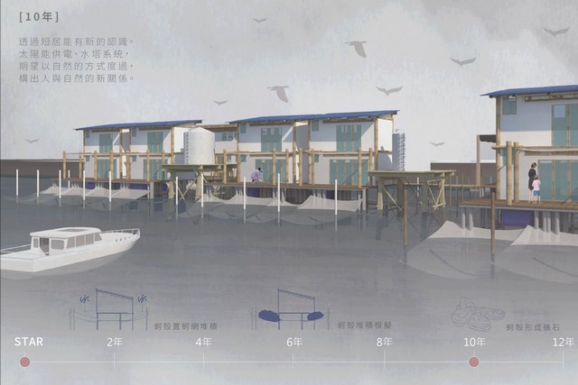 崑山科大空設系強勢入圍新一代設計展 5度角逐金點新秀獎