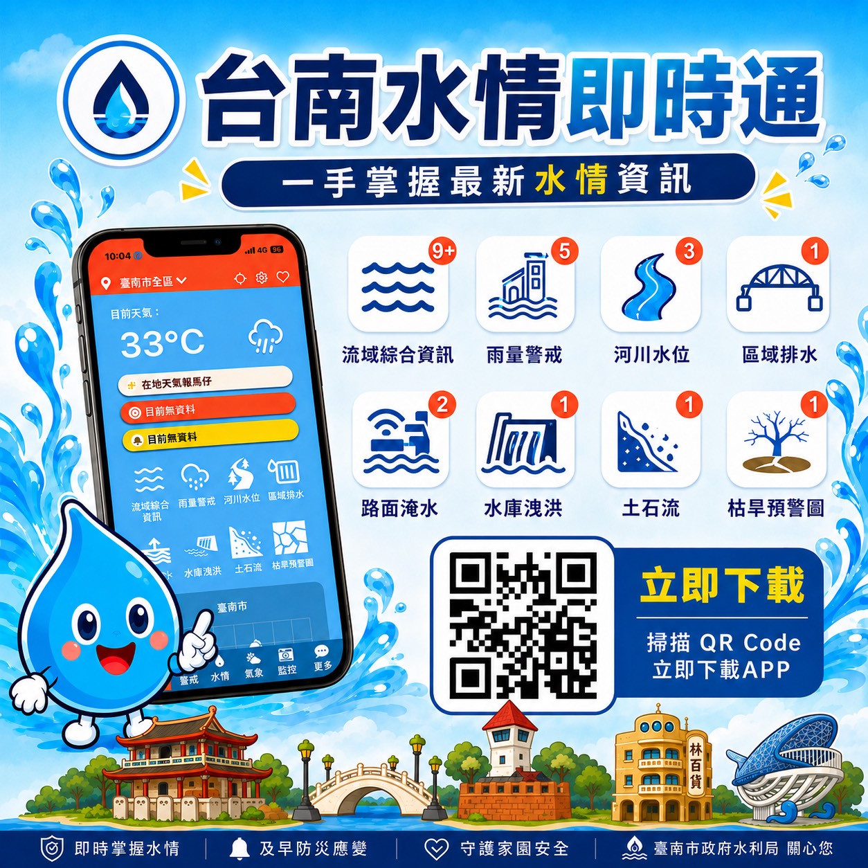 臺南市緊急對應劇烈降雨　黃市長提升應變中心二級開設