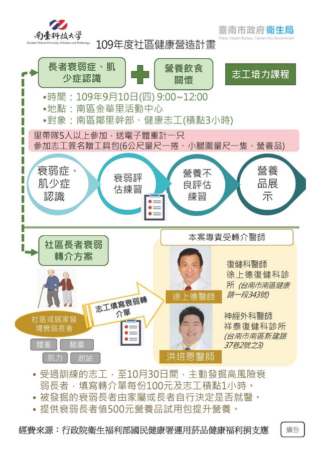 南臺科技大學邀請南區民眾培訓當健康志工 發掘「長者衰弱症、肌少症、營養不良」