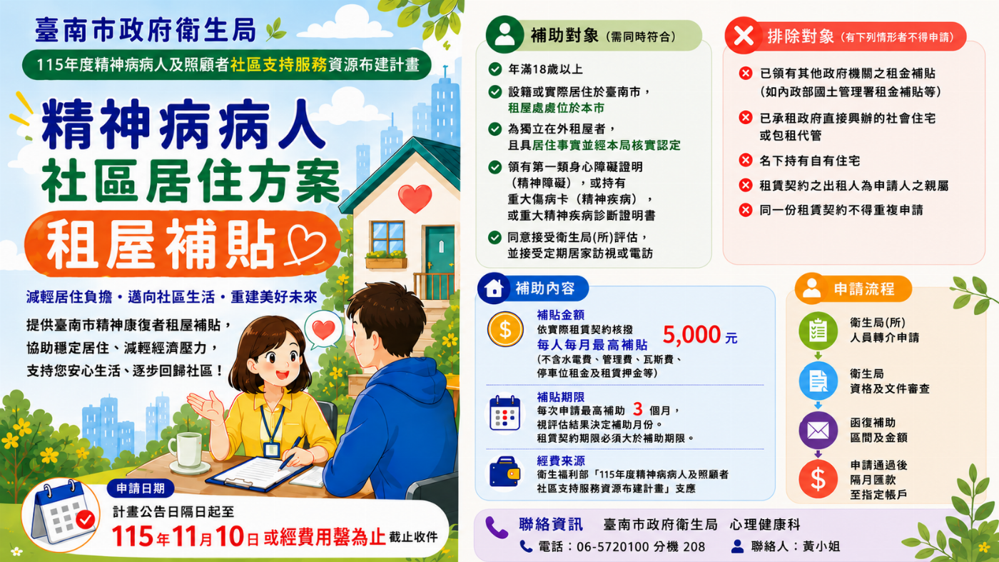 市府鼓勵精神康復者回歸社區生活 租屋補貼助力自立