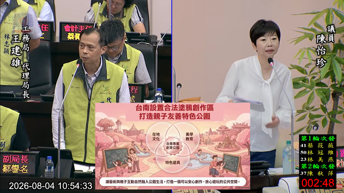 打造更宜居台南！陳怡珍倡設合法塗鴉創作區　促市府加快工程、完善治水