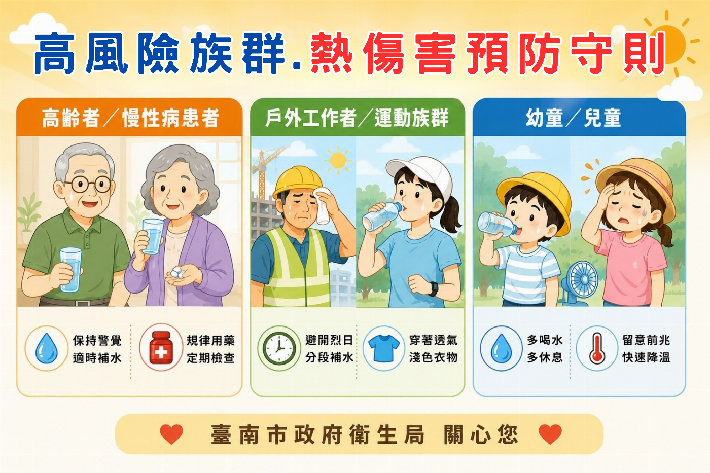 天氣炎熱 市政府提醒六大高危族群避免熱傷害