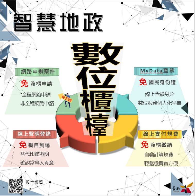 數位登記防疫大作戰-土地登記複丈測量皆可網路申請