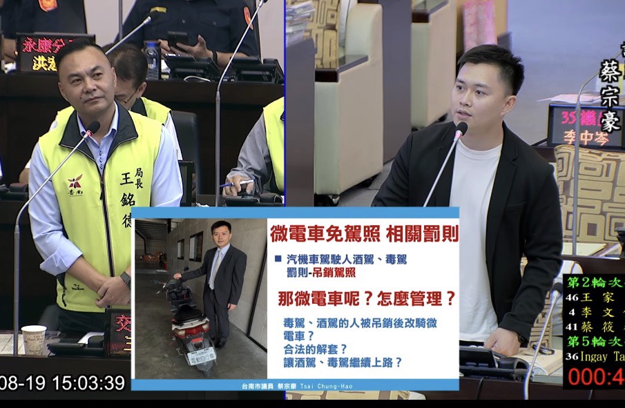 酒毒駕被吊銷駕照竟改騎「微電車」上路！蔡宗豪質疑法規大漏洞：別讓微電車變成犯罪者舒適區
