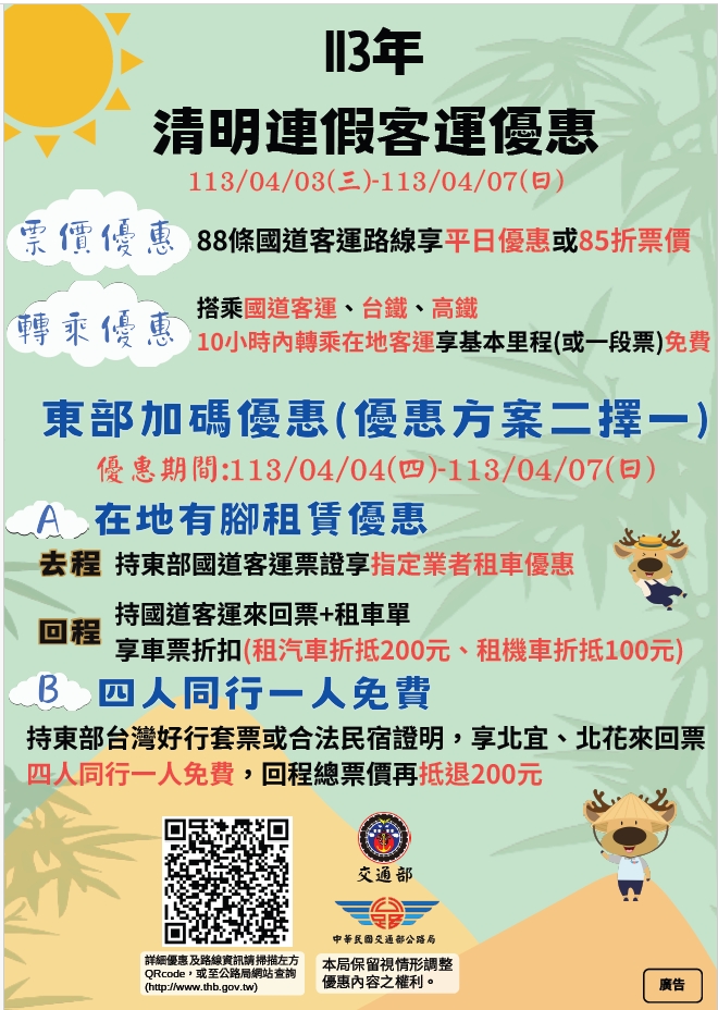 清明返鄉祭祖、連假出遊，搭乘公共運輸優惠多