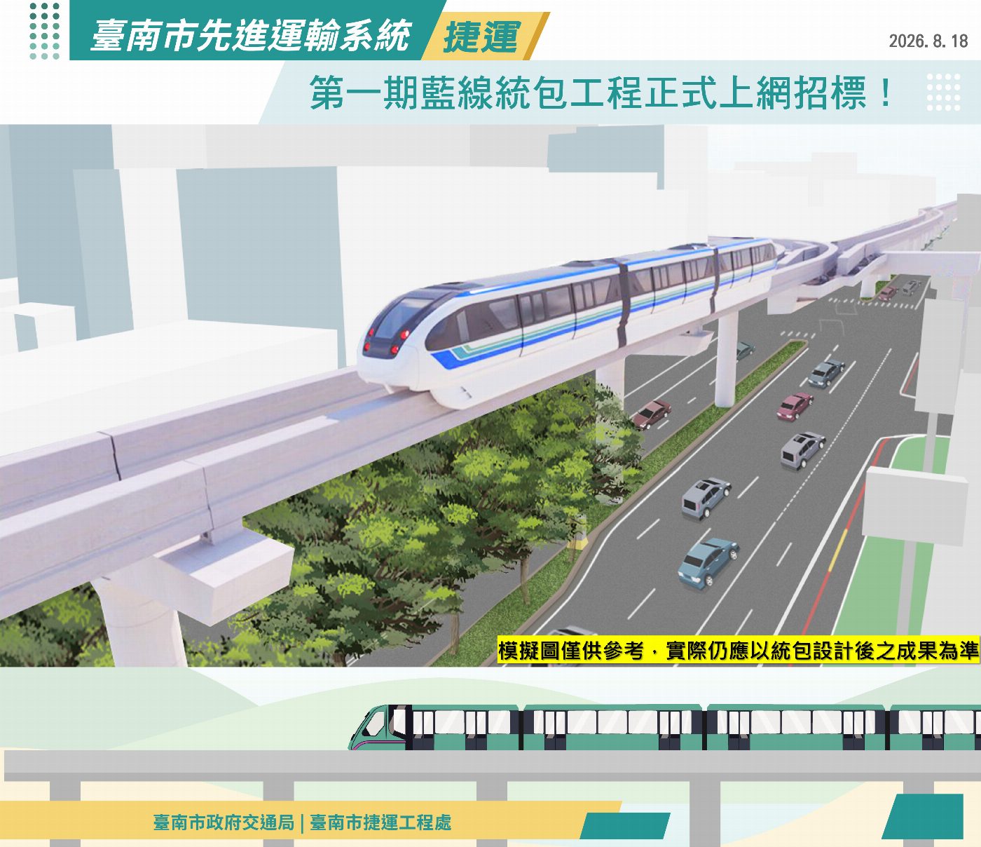 捷運補助重南輕北？黃偉哲怒轟「竹篙鬥菜刀」：拿一年預算顛倒捷運四十年史