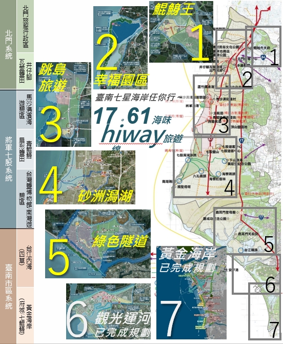 台61水陸遊憩規劃  打造極西潟湖沙洲遊憩亮點