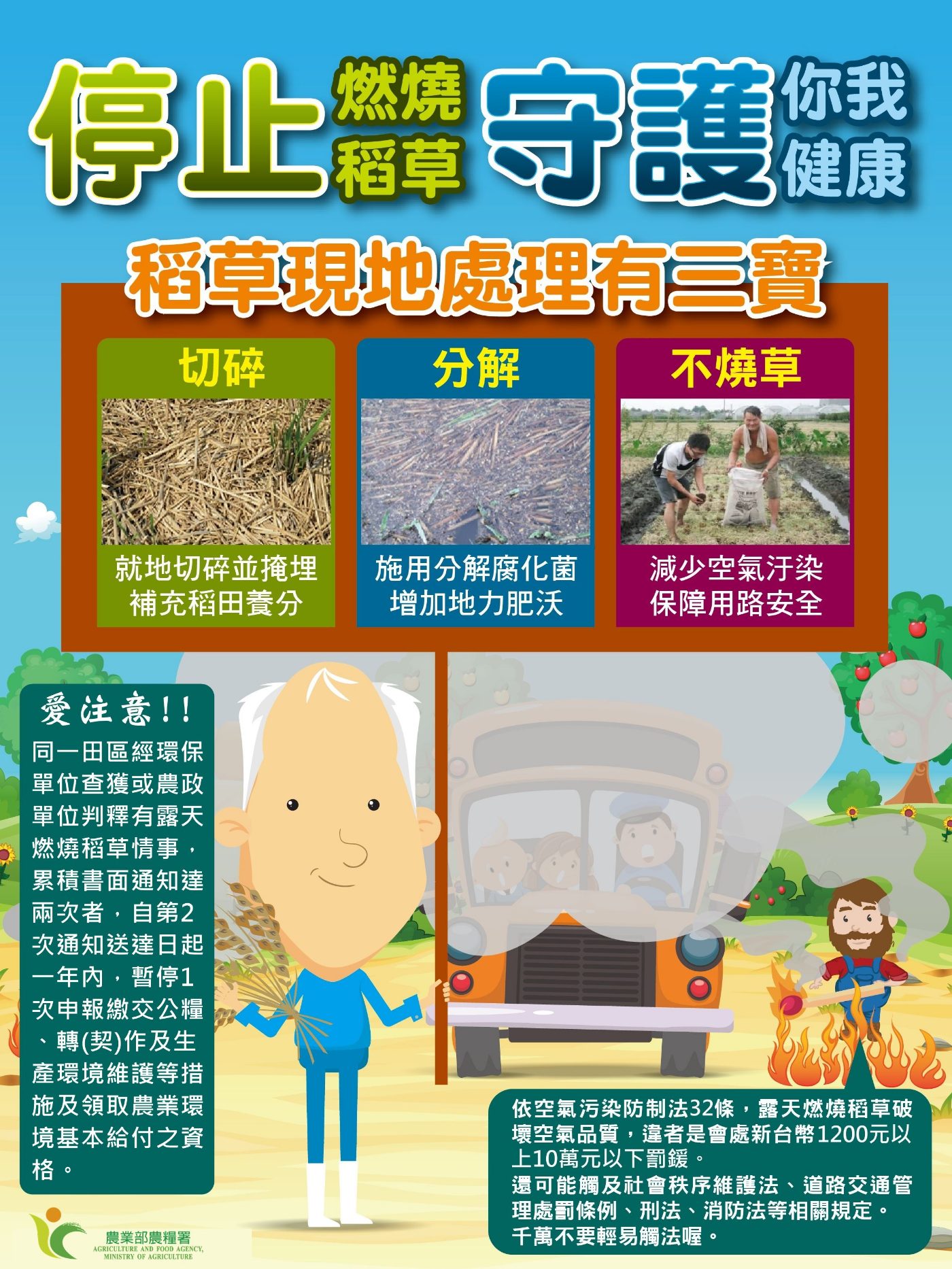 政府補助鼓勵用分解菌代替焚燒稻草　守護環境