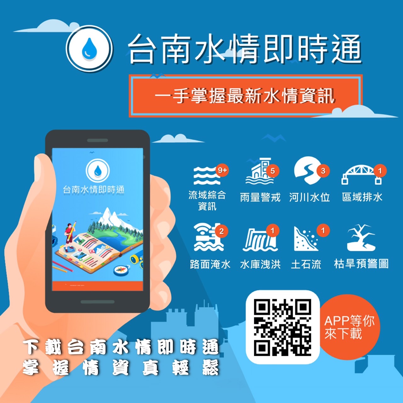 臺南市為穩定水情持續推動善用回收水  黃偉哲籲請民眾持續落實節約用水