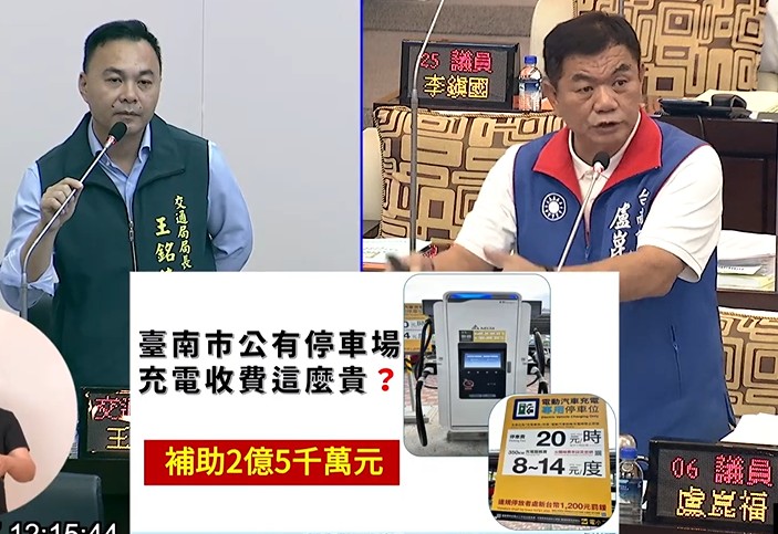 台南市議員盧崑福市政總質詢