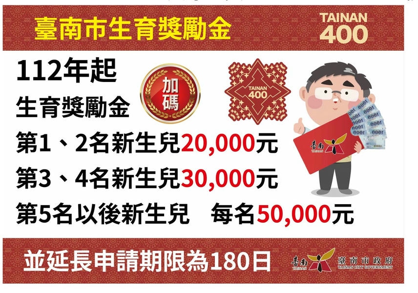 南市推動友善多元性別政策同志家庭收養可請領生育獎勵金正式實施