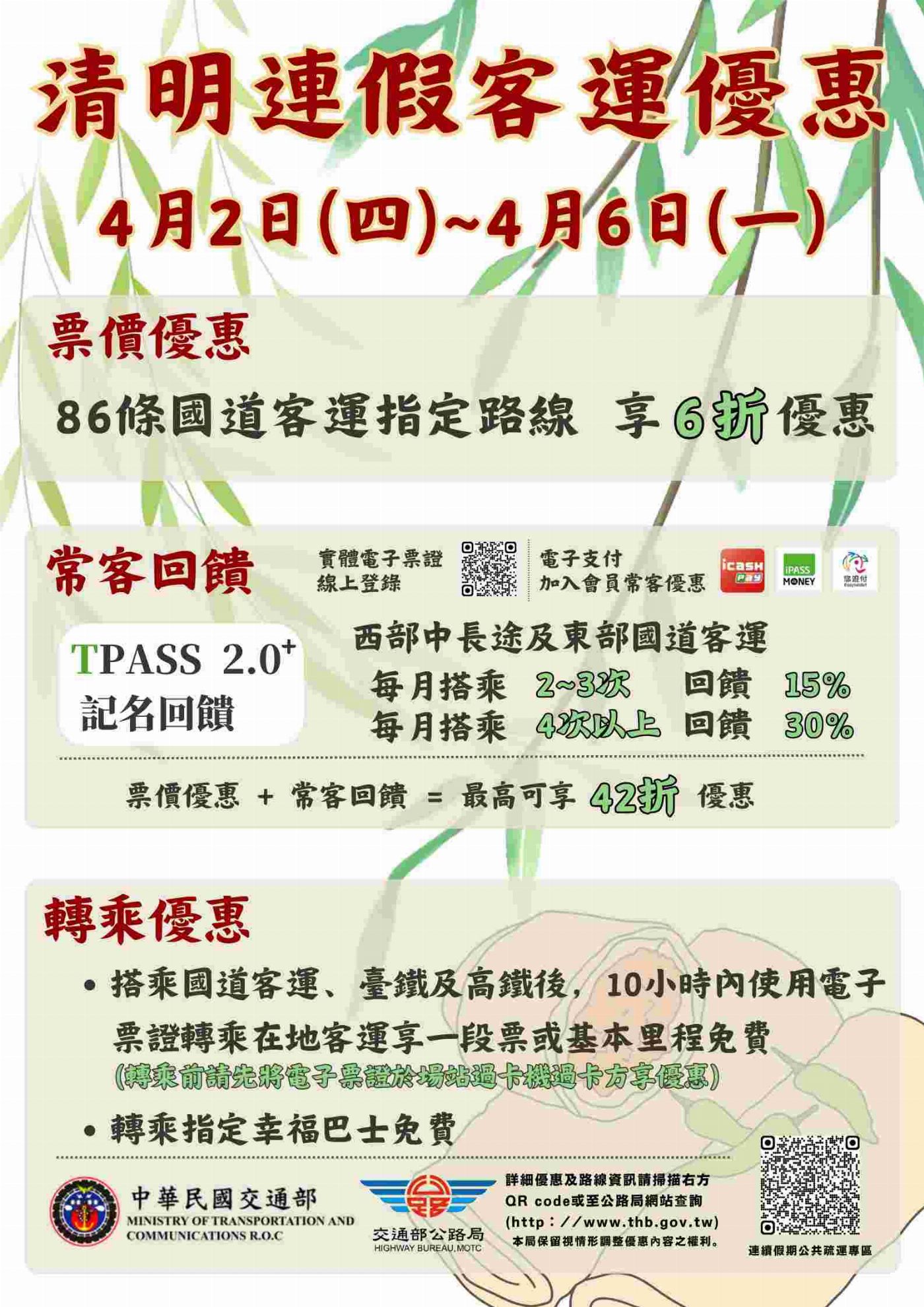 清明連假搭乘國道客運享票價6折優惠！TPASS 2.0+ 加碼公共運輸回饋