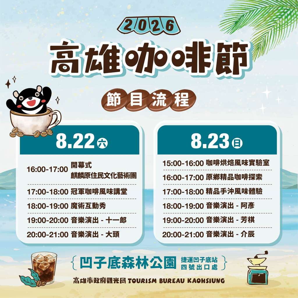 下載 (3)