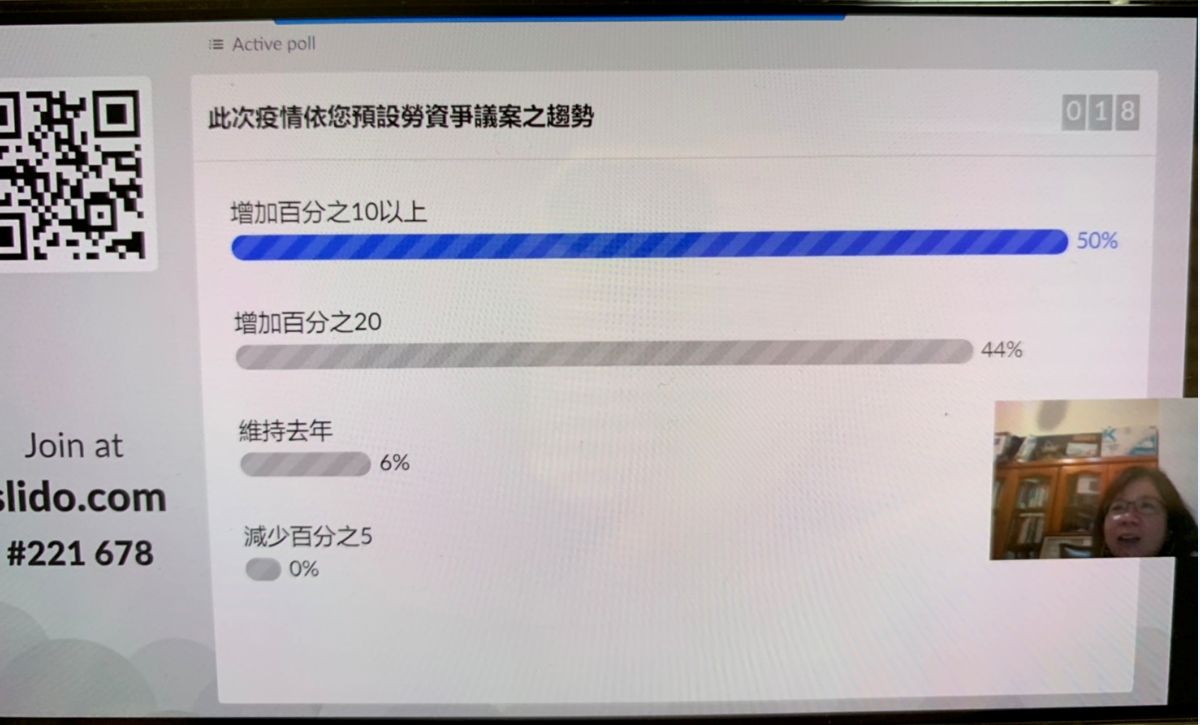 南市勞工局「勞權2.0名人線上來開講」第三堂課「勞動事件法」6月16日晚上上線 李怡慧博士深入淺出暢談 廣受好評