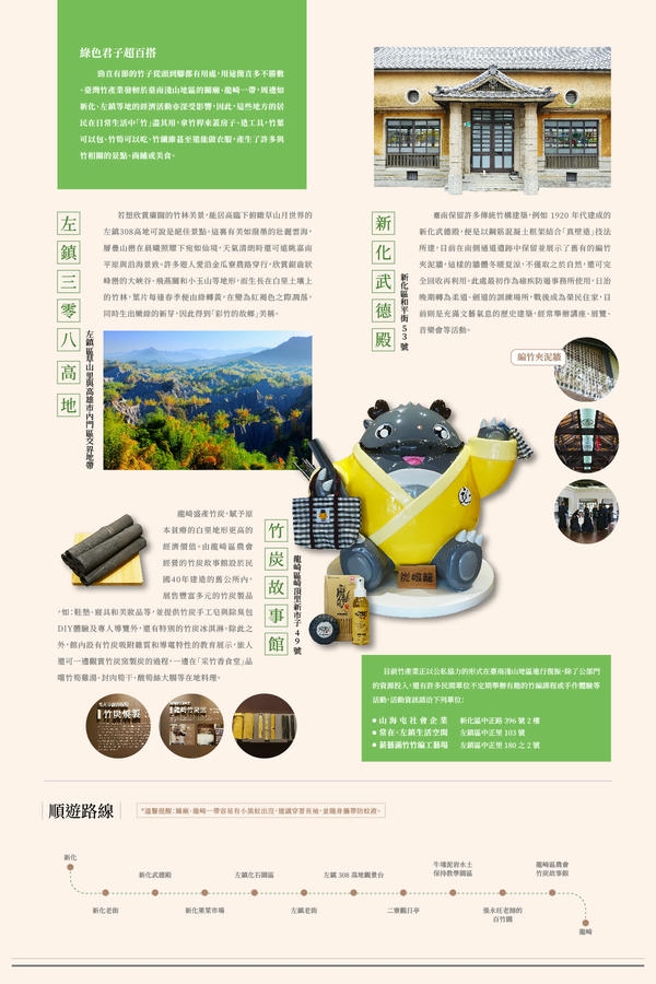 《魚頭君帶路》 淺山守望．竹經濟