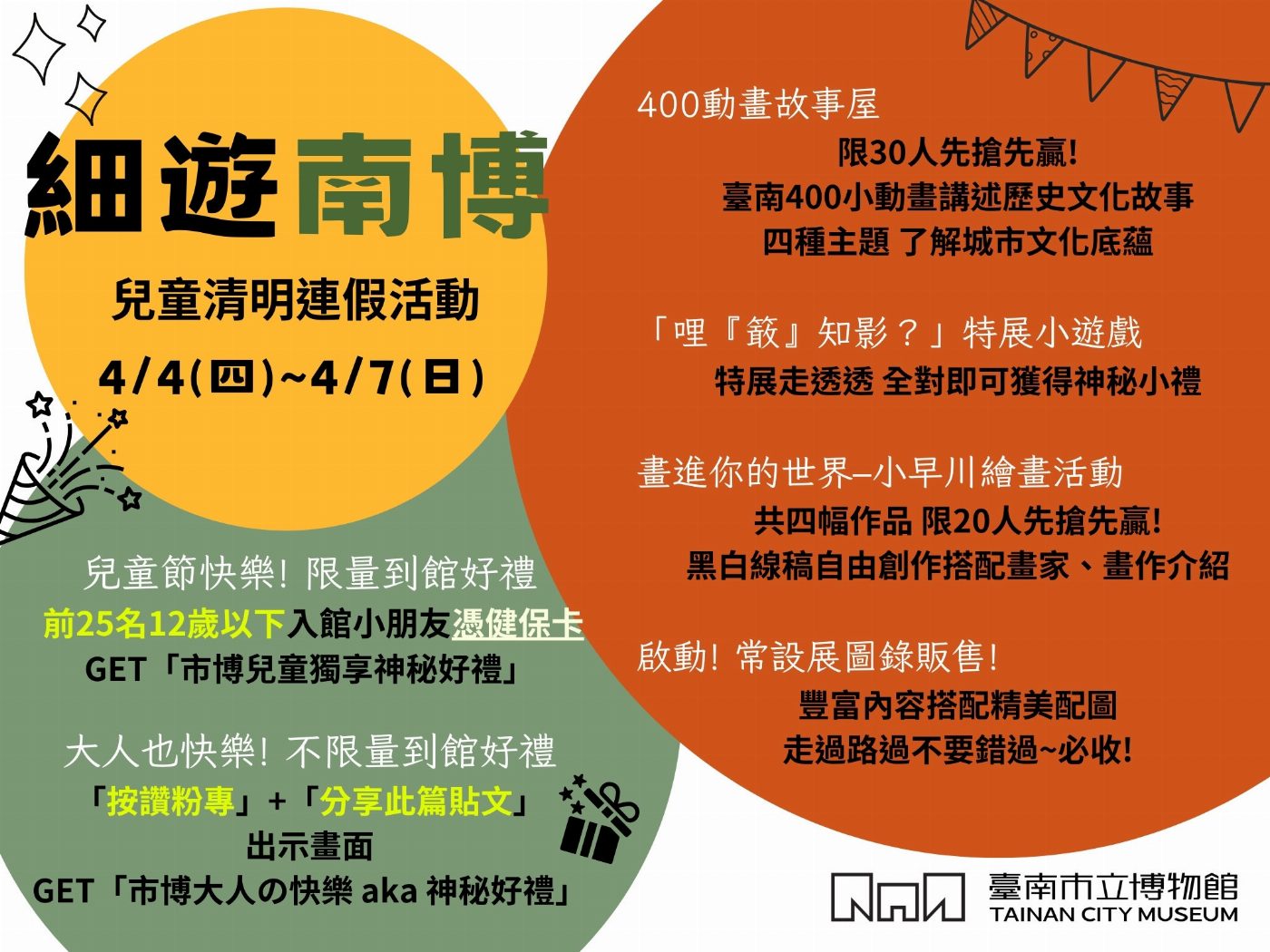 認識臺南的一百種方法！？  兒童清明連假一起來細（嬉）遊南市博！