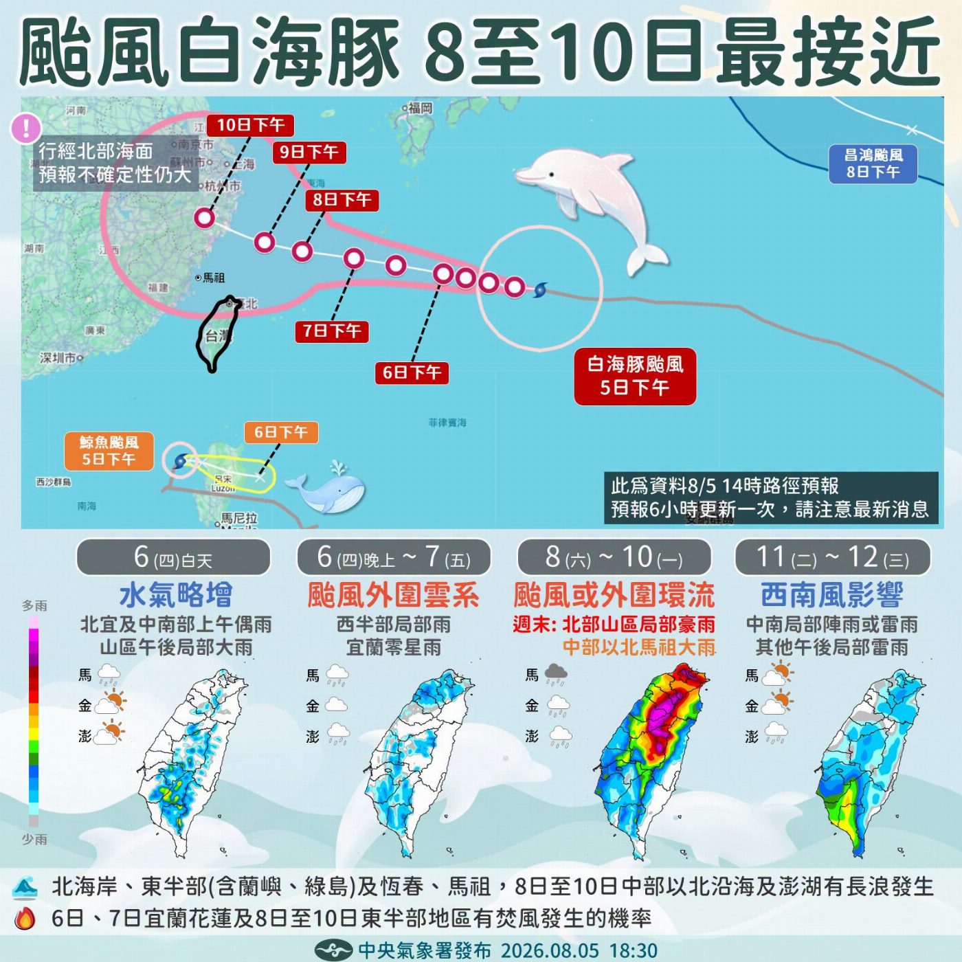 颱風來襲 國家公園署提醒防暑降溫並確保遊憩安全