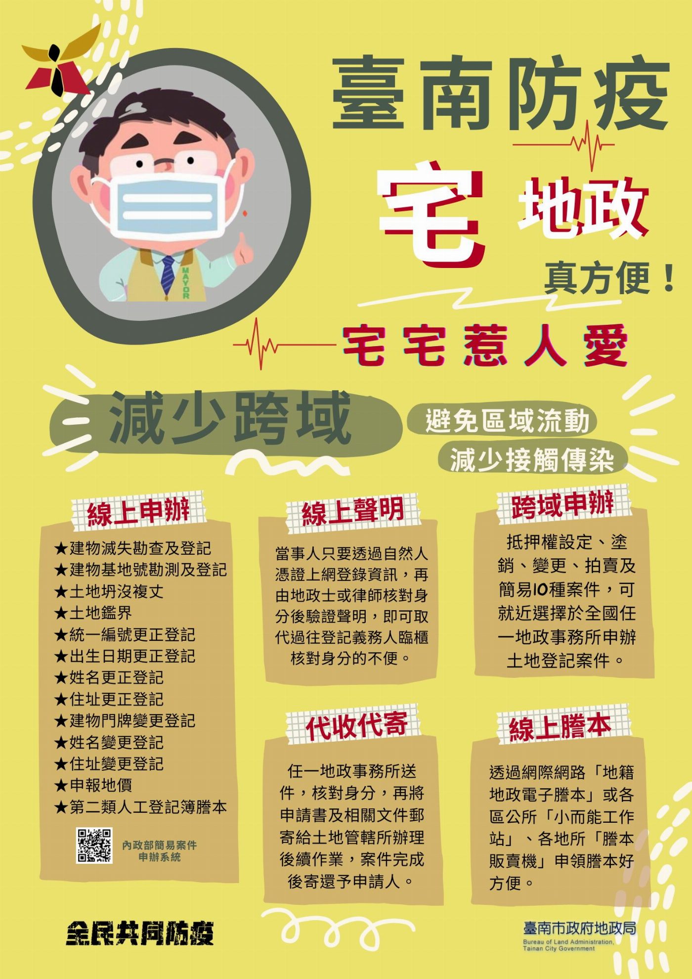 臺南市地政服務線上辦  跨域代收安全防疫又方便
