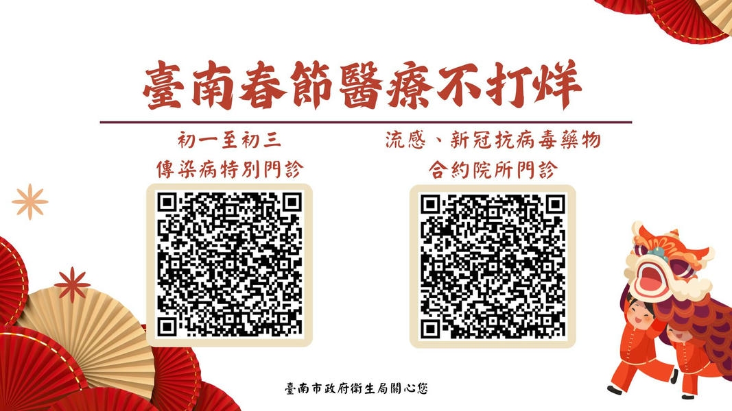 台南春節醫療不打烊，初一至初三開設傳染病特別門診，流感及新冠抗病毒藥物服務不中斷！