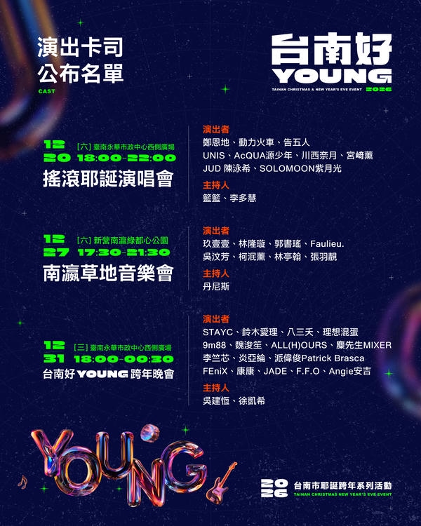 迎接2026台南跨年演唱會黃偉哲公布韓日港台超強卡司韓團STAYC首度來台
