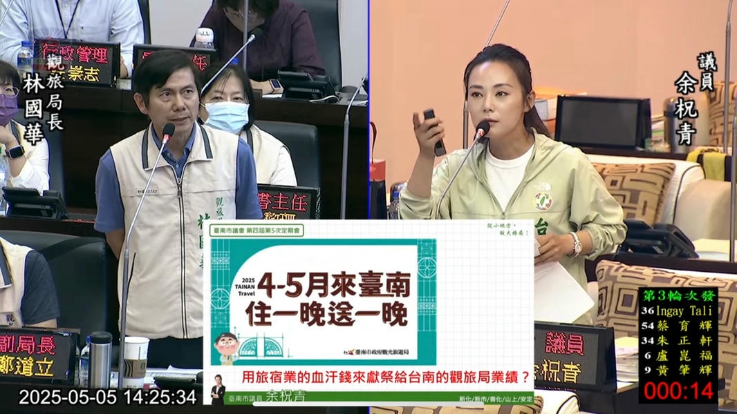 114年台南預定住房率退步13%，為全六都唯一退步，市府政策是否過度脫離現實？