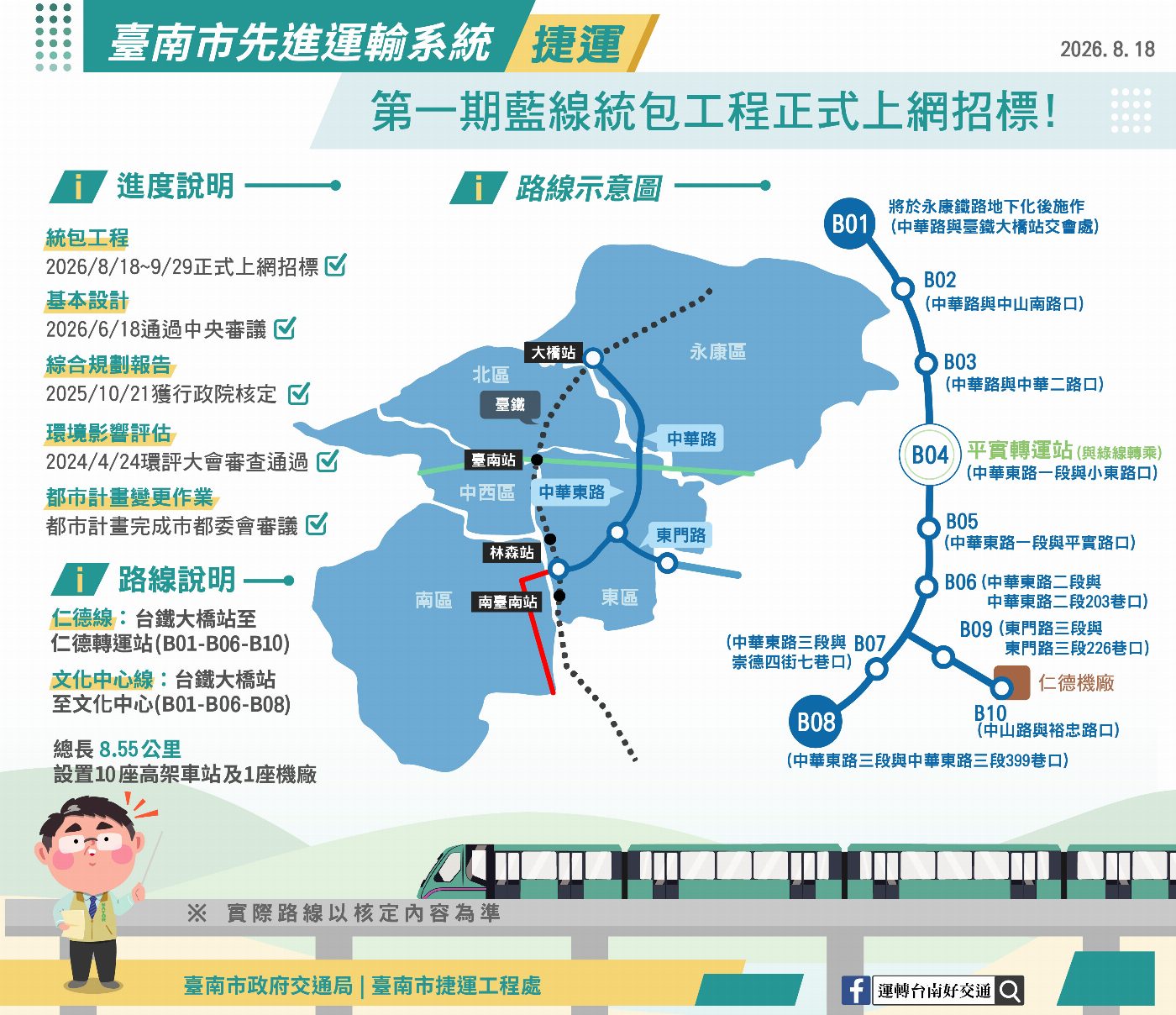 臺南捷運邁向新里程！第一期藍線統包工程正式公告招標