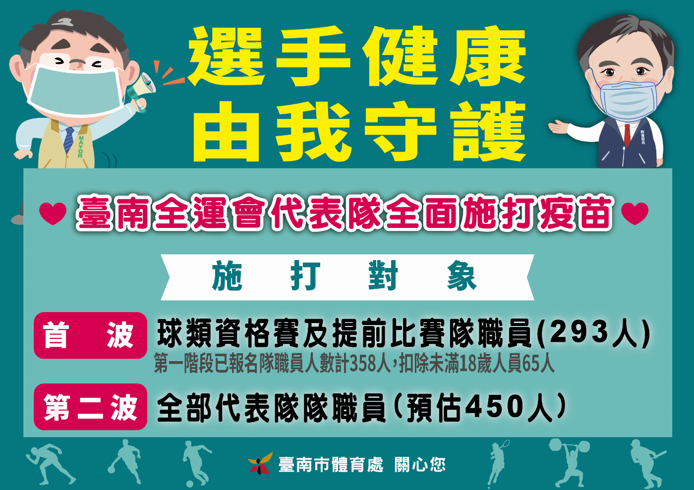黃偉哲優先安排為南市全運會代表隊施打疫苗 照顧選手職員身體健康