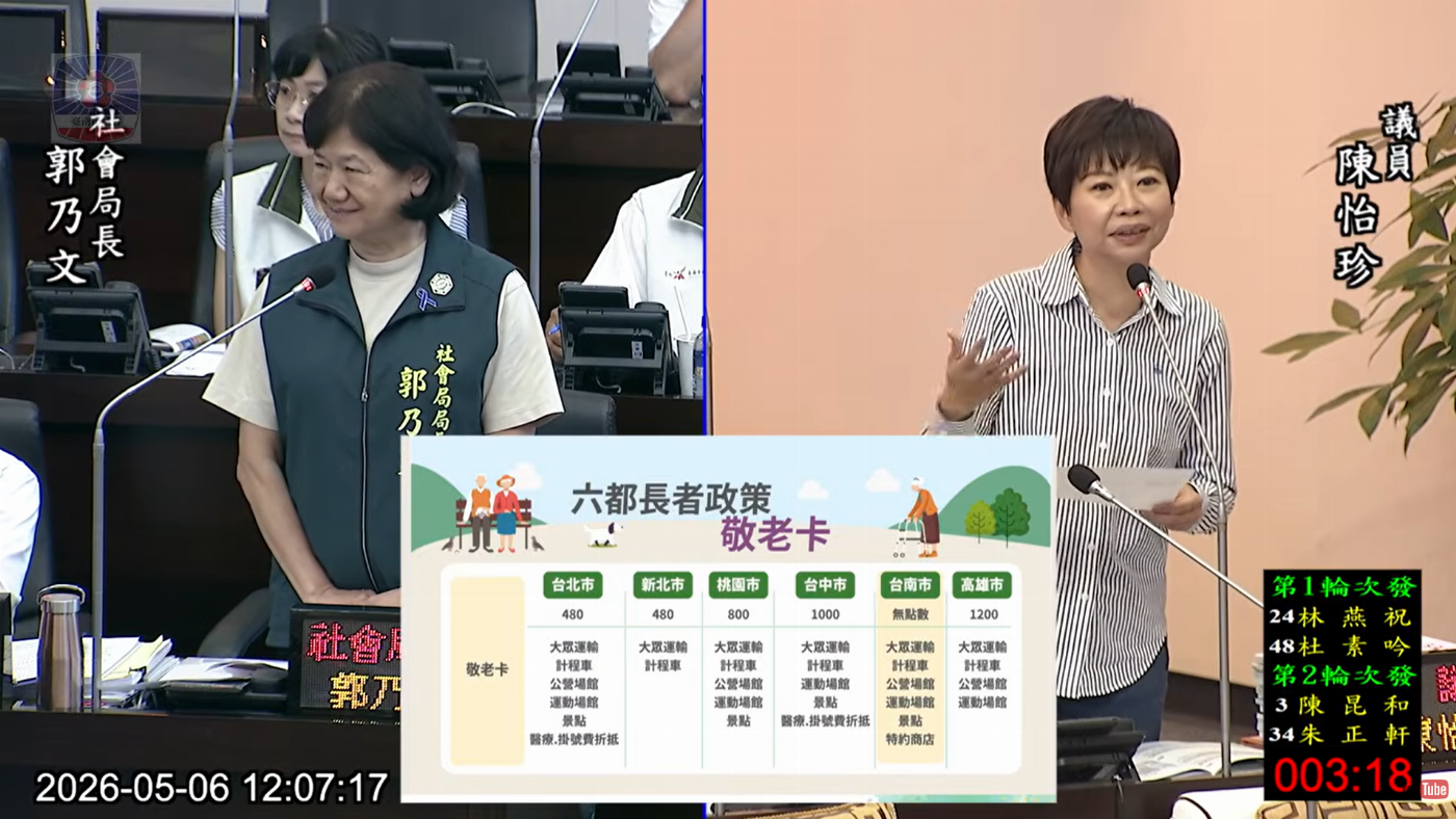 陳怡珍促台南敬老卡納入計程車與醫療折抵　籲完善長者交通與照護支持體系