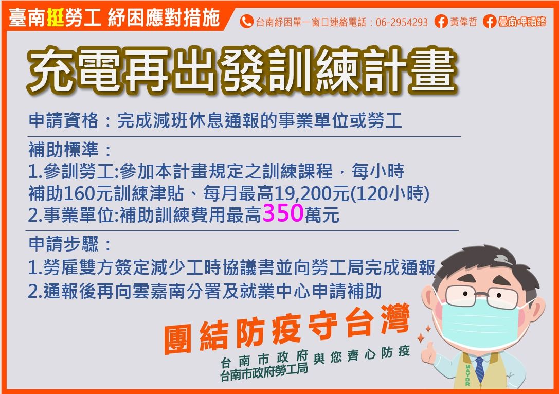 減班休息勞工補助延長，保障勞工權益