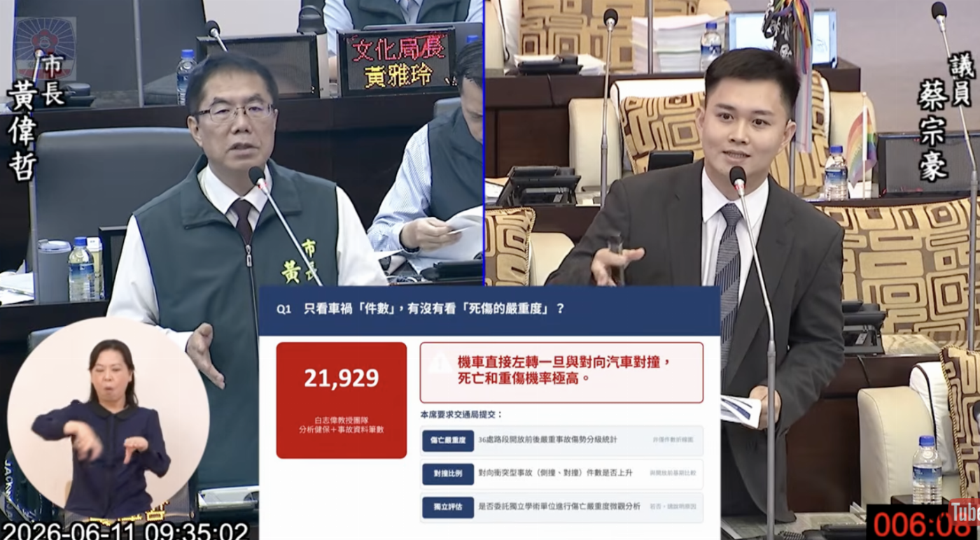 蔡宗豪示警台南觀光微電車無人管且完全無掌握  市長承諾七月前全面稽查