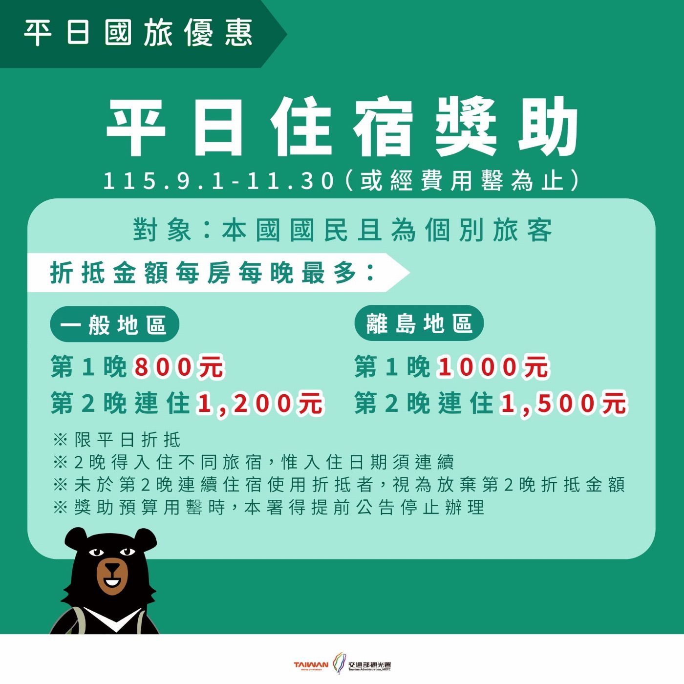 秋日宜遊！臺南多重優惠組合拳，邀您避開人潮，深度探索歷史人文景觀