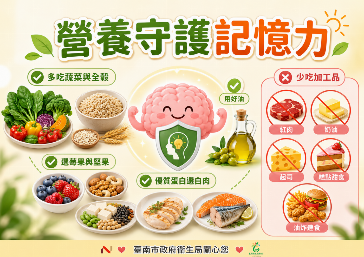 麥得飲食：助力維持記憶力與腦健康的美好選擇