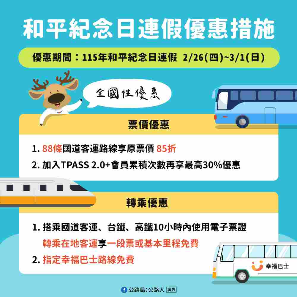 228連假國道客運85折優惠、TPASS 2.0+優惠加碼