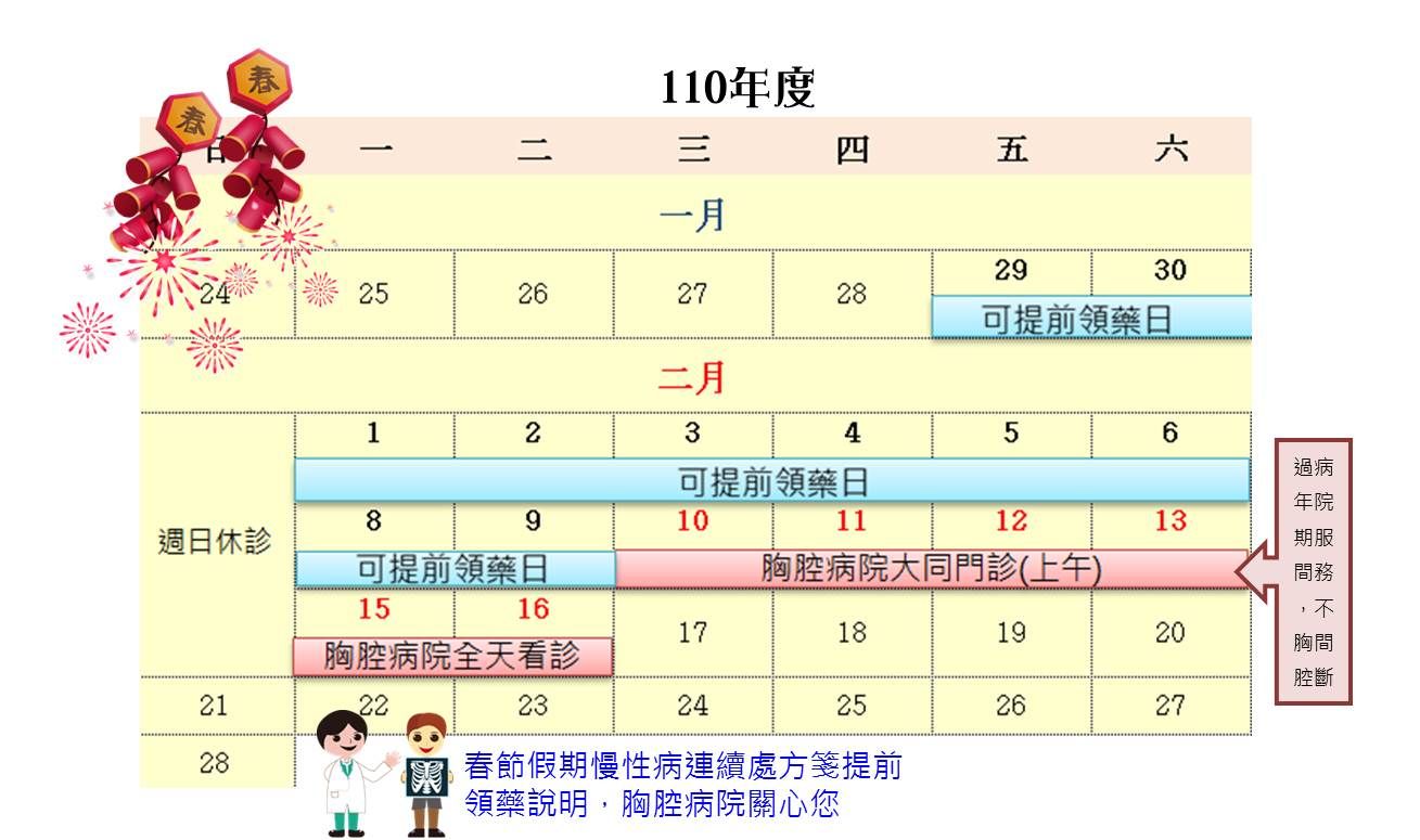 胸腔病院春節服務不中斷   慢箋提前領藥免煩惱 