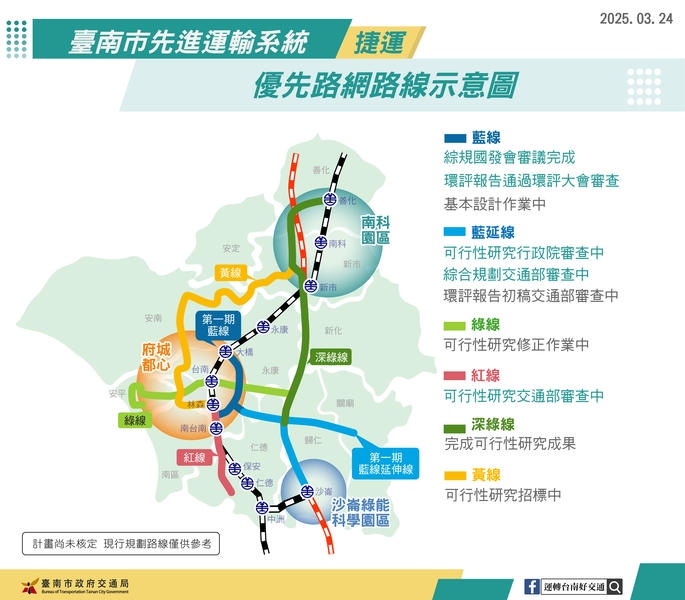 台南捷運新里程碑第一期藍線綜合規劃完成國發會審議