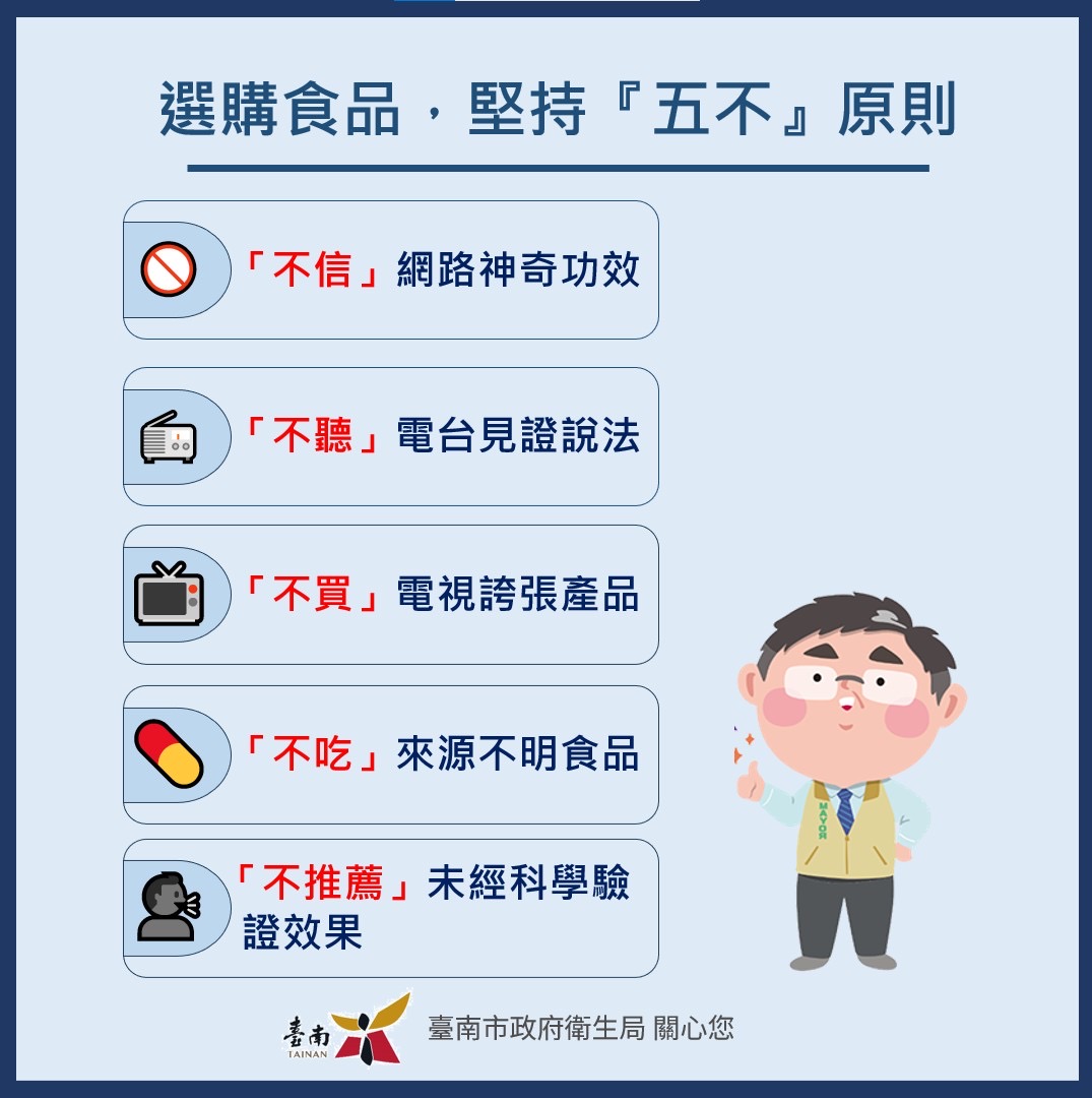 春節健康守護，選購食品堅持『五不』原則