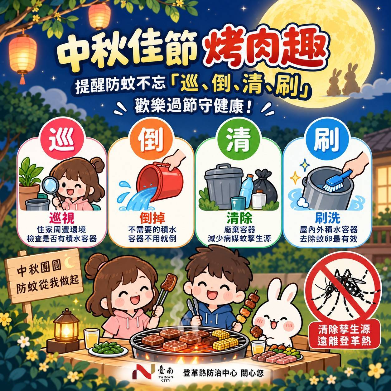 中秋節賞月不忘「防蚊」！台南衛環部門籲市民落實孳源清除，共同守護健康安全